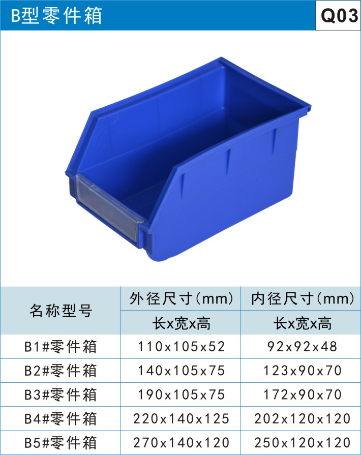 熟塑料周轉(zhuǎn)箱-塑料周轉(zhuǎn)箱具有哪些特點(diǎn)？