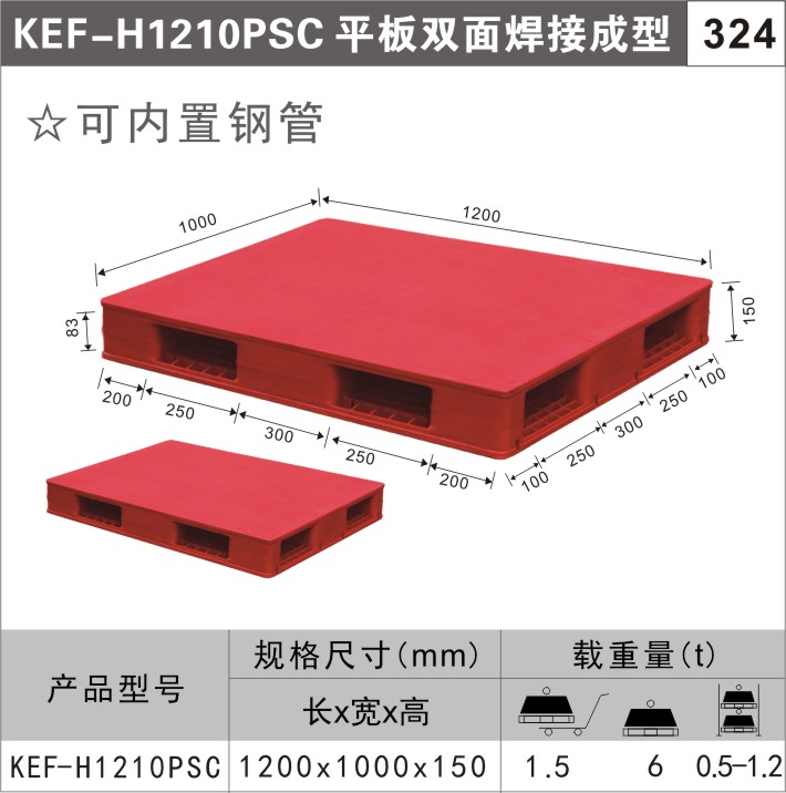 塑料托盤規(guī)格-托盤用哪幾種規(guī)格材料？