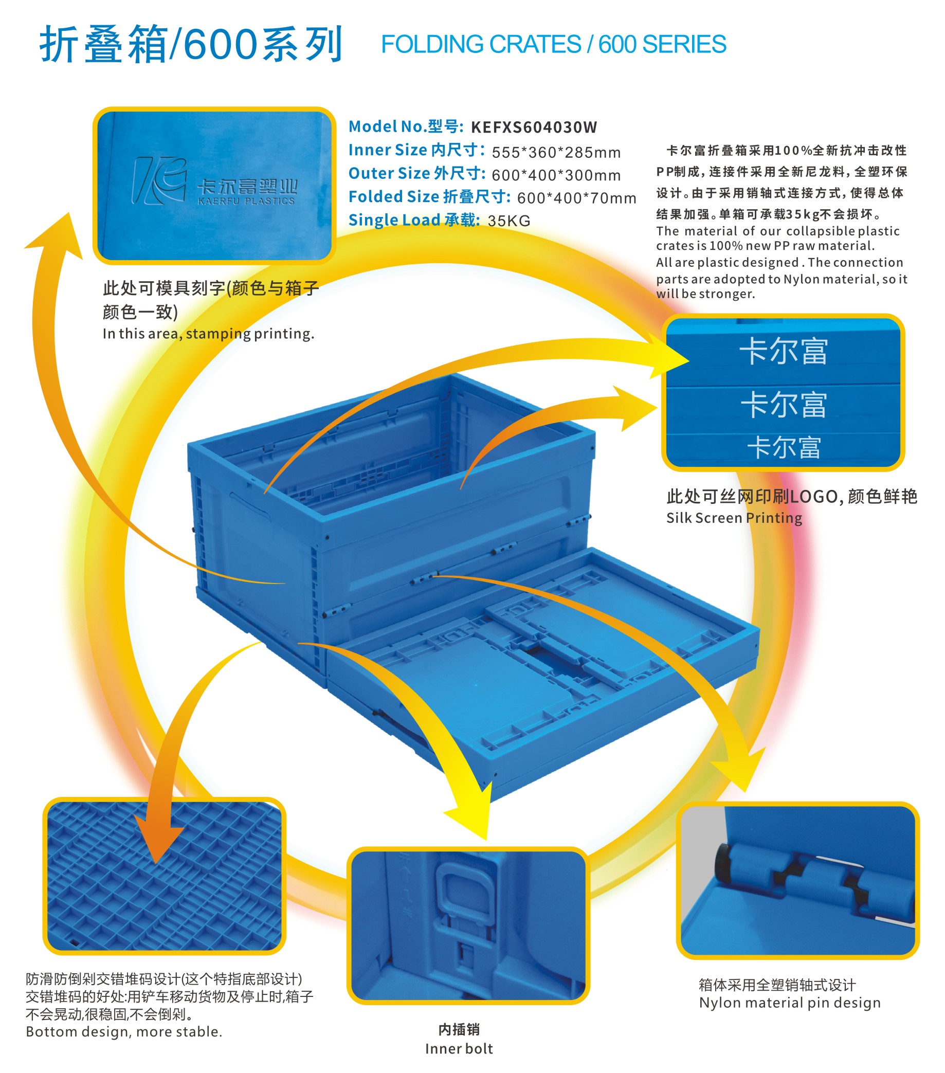 塑料周轉(zhuǎn)箱有限公司-塑料收納箱三大廠家介紹